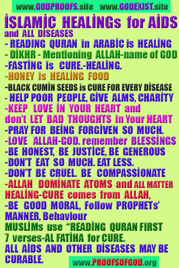 what are the evidences of God?